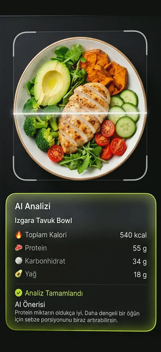 Yemek fotoğrafı analizi ve AI önerisi